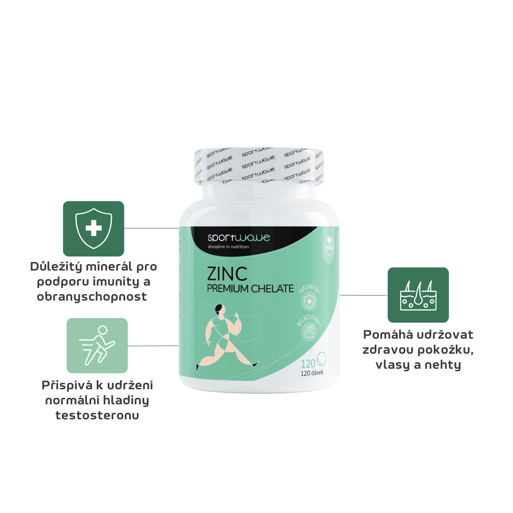 Zinc Premium Chelate – produktová fotka